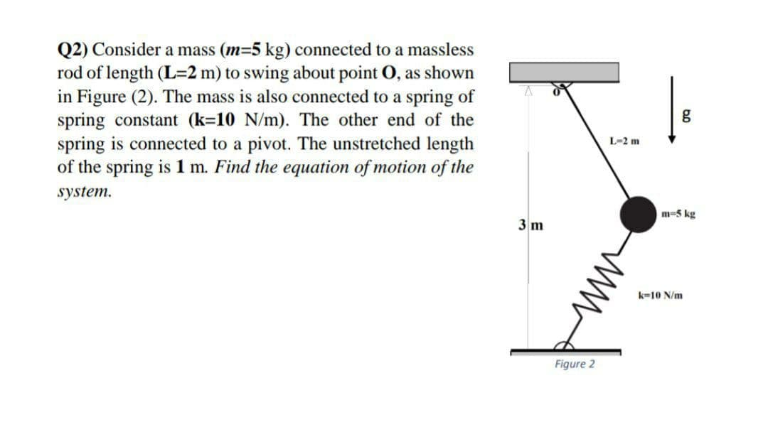 Q2) Consider a mass (m=5 kg) connected to a massless
rod of length (L=2 m) to swing about point O, as shown
in Figure (2). The mass is also connected to a spring of
spring constant (k=10 N/m). The other end of the
spring is connected to a pivot. The unstretched length
of the spring is 1 m. Find the equation of motion of the
g
L-2 m
system.
m-5 kg
3 m
k-10 N/m
Figure 2
