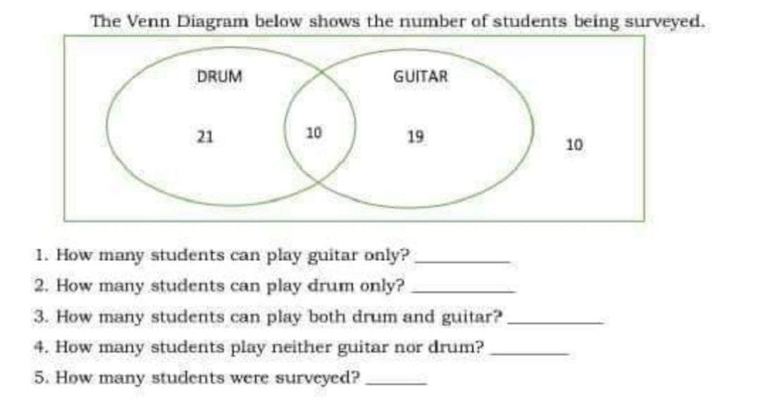 The Venn Diagram below shows the number of students being surveyed.
DRUM
GUITAR
21
10
19
10
1. How many students can play guitar only?
2. How many students can play drum only?
3. How many students can play both drum and guitar?.
4. How many students play neither guitar nor drum?
5. How many students were surveyed?.
