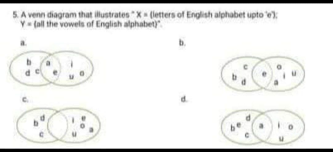 5. A venn diagram that illustrates X (letters of English alphabet upto 'e');
Y (all the vowels of English alphabet)
d e
be
