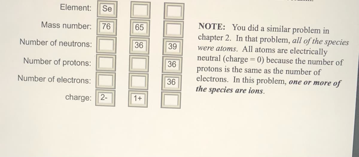Element: Se
76
Mass number:
Number of neutrons:
Number of protons:
Number of electrons:
charge: 2-
65
36
1+
39
36
36
NOTE: You did a similar problem in
chapter 2. In that problem, all of the species
were atoms. All atoms are electrically
neutral (charge = 0) because the number of
protons is the same as the number of
electrons. In this problem, one or more of
the species are ions.
