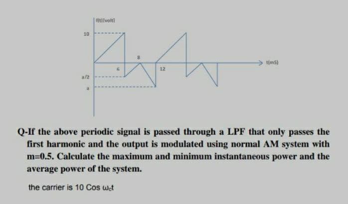 f(tifvolt
10
> t(ms)
12
a/2
Q-If the above periodic signal is passed through a LPF that only passes the
first harmonic and the output is modulated using normal AM system with
m=0.5. Calculate the maximum and minimum instantaneous power and the
average power of the system.
the carrier is 10 Cos wet
