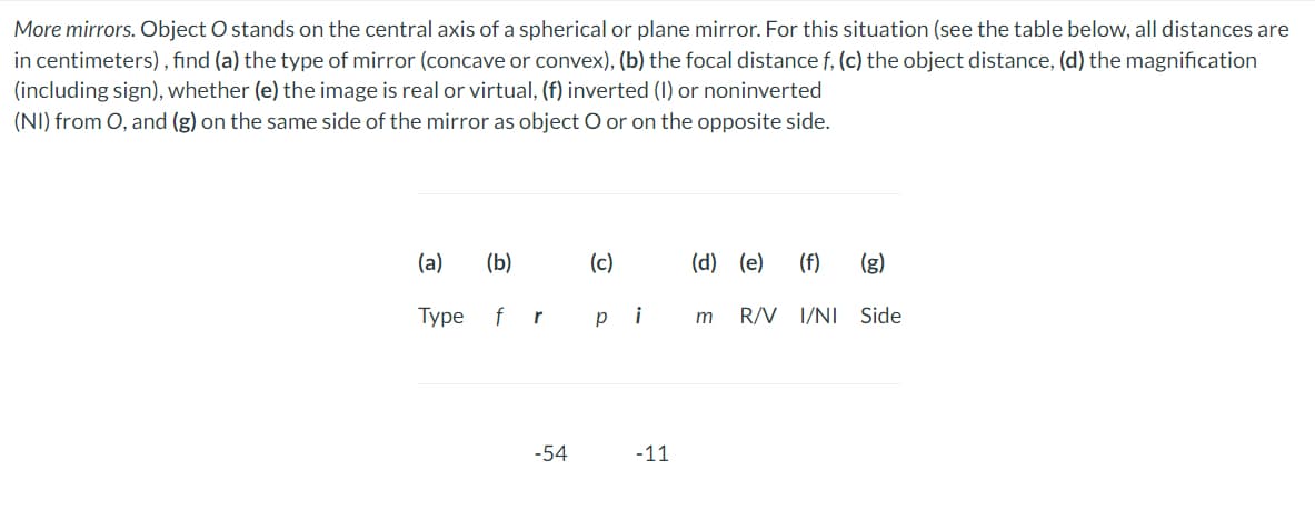More mirrors. Object O stands on the central axis of a spherical or plane mirror. For this situation (see the table below, all distances are
in centimeters), find (a) the type of mirror (concave or convex), (b) the focal distance f, (c) the object distance, (d) the magnification
(including sign), whether (e) the image is real or virtual, (f) inverted (1) or noninverted
(NI) from O, and (g) on the same side of the mirror as object O or on the opposite side.
(a)
(b)
(c)
(d) (e)
(f)
(g)
Турe
f
r
p i
R/V I/NI Side
-54
-11
