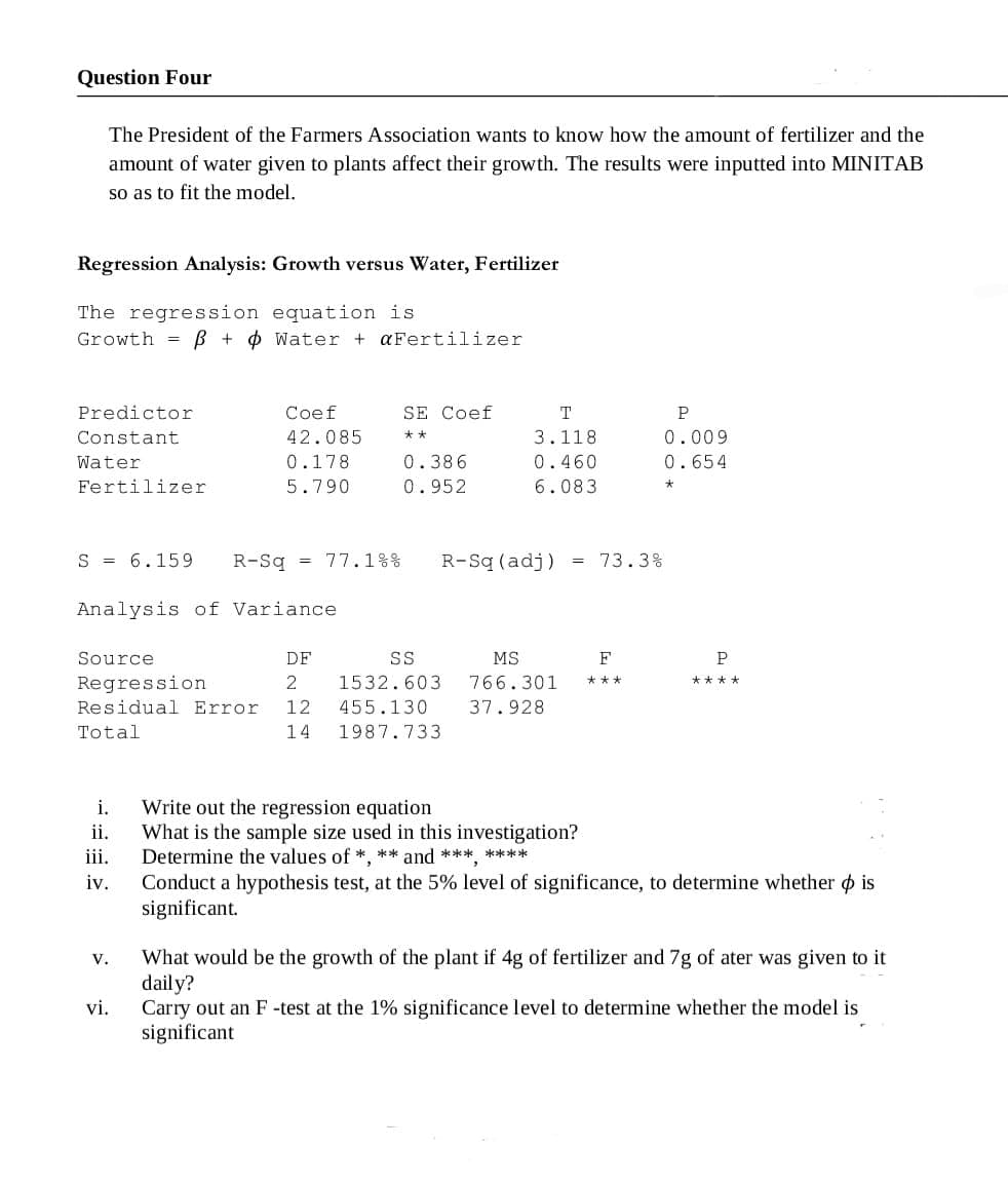 Question Four
The President of the Farmers Association wants to know how the amount of fertilizer and the
amount of water given to plants affect their growth. The results were inputted into MINITAB
so as to fit the model.
Regression Analysis: Growth versus Water, Fertilizer
The regression equation is
Growth =
B + ¢ Water +
aFertilizer
Predictor
Coef
SE Coef
T
Constant
42.085
0.009
**
3.118
Water
0.178
0.386
0.460
0.654
Fertilizer
5.790
0.952
6.083
S = 6.159
R-Sq = 77.1%%
R-Sq (adj)
= 73.3%
Analysis of Variance
Source
DF
SS
MS
F
P
Regression
1532.603
766.301
オ★★
****
Residual Error
12
455.130
37.928
Total
14
1987.733
Write out the regression equation
What is the sample size used in this investigation?
Determine the values of *, ** and *** ****
i.
ii.
iii.
Conduct a hypothesis test, at the 5% level of significance, to determine whether o is
significant.
iv.
What would be the growth of the plant if 4g of fertilizer and 7g of ater was given to it
daily?
Carry out an F -test at the 1% significance level to determine whether the model is
significant
V.
vi.
