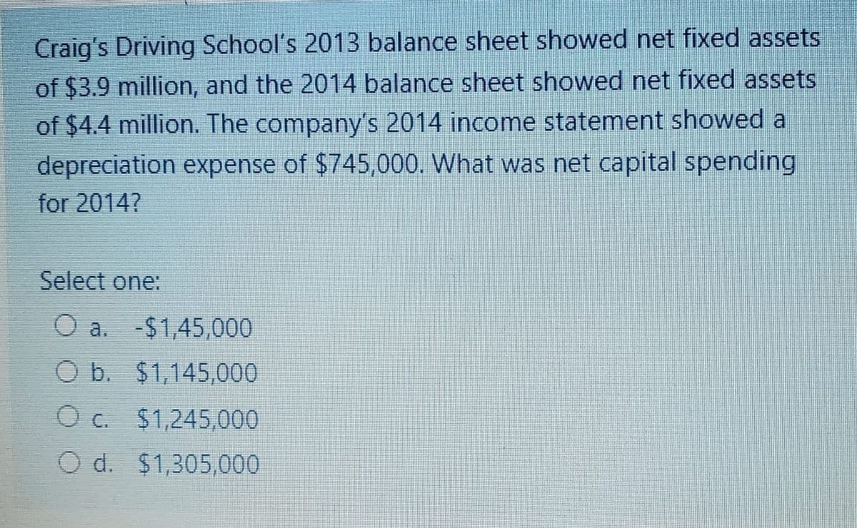 Craig's Driving School's 2013 balance sheet showed net fixed assets
of $3.9 million, and the 2014 balance sheet showed net fixed assets
of $44 million. The company's 2014 income statement showed a
depreciation expense of $745,000. What was net capital spending
for 2014?
Select one:
O a. -$1,45,000
O b. $1,145,000
c.
O c. $1,245,000
O d. $1,305,000
