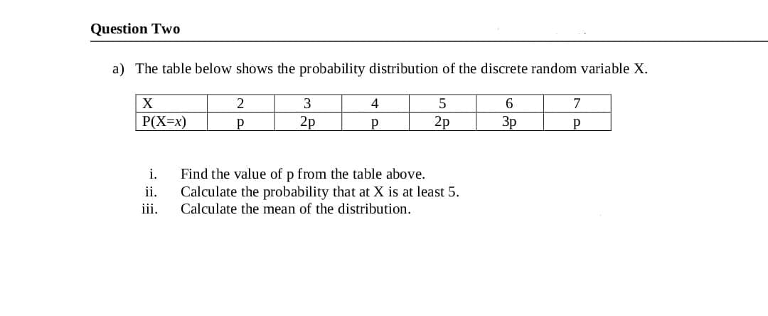 Question Two
a) The table below shows the probability distribution of the discrete random variable X.
X
2
5
7
P(X=x)
2p
p
2p
3p
p
i.
Find the value of p from the table above.
Calculate the probability that at X is at least 5.
Calculate the mean of the distribution.
ii.
iii.
