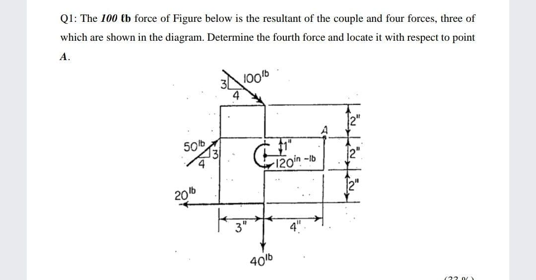 Q1: The 100 lb force of Figure below is the resultant of the couple and four forces, three of
which are shown in the diagram. Determine the fourth force and locate it with respect to point
А.
100b
50b
4
120in -Ib
20b
40b
