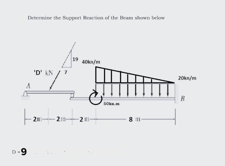 Determine the Support Reaction of the Beam shown below
19
40kn/m
'D' kN
7
20kn/m
B
50kn.m
2m
2m-
2 m-
8 m
D =9
