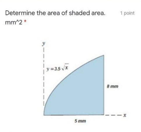 Determine the area of shaded area.
1 point
mm^2 *
y=35 V
8 mm
5 mm
