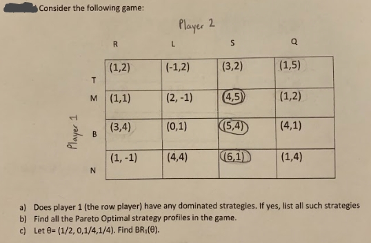 Consider the following game:
Player 1
T
M
B
N
R
(1,2)
(1,1)
(3,4)
(1,-1)
L
Player 2
(-1,2)
(2, -1)
(0,1)
(4,4)
S
(3,2)
(4,5)
(5,4))
(6,1)
Q
(1,5)
(1,2)
(4,1)
(1,4)
a) Does player 1 (the row player) have any dominated strategies. If yes, list all such strategies
b) Find all the Pareto Optimal strategy profiles in the game.
c) Let 0= (1/2, 0,1/4,1/4). Find BR₂(0).