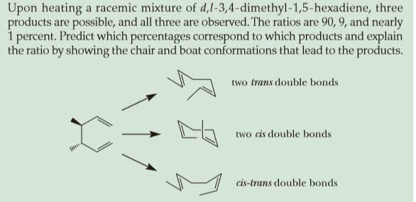 Upon heating a racemic mixture of d,1-3,4-dimethyl-1,5-hexadiene, three
products are possible, and all three are observed. The ratios are 90, 9, and nearly
1 percent. Predict which percentages correspond to which products and explain
the ratio by showing the chair and boat conformations that lead to the products.
two trans double bonds
two cis double bonds
cis-trans double bonds
