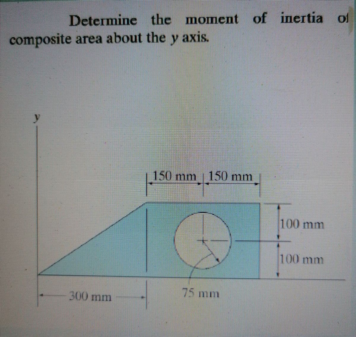Determine the moment of inertia of
composite area about the y axis.
150 mm 150 mm
100 mm
100 mm
75 mm
300 mm
