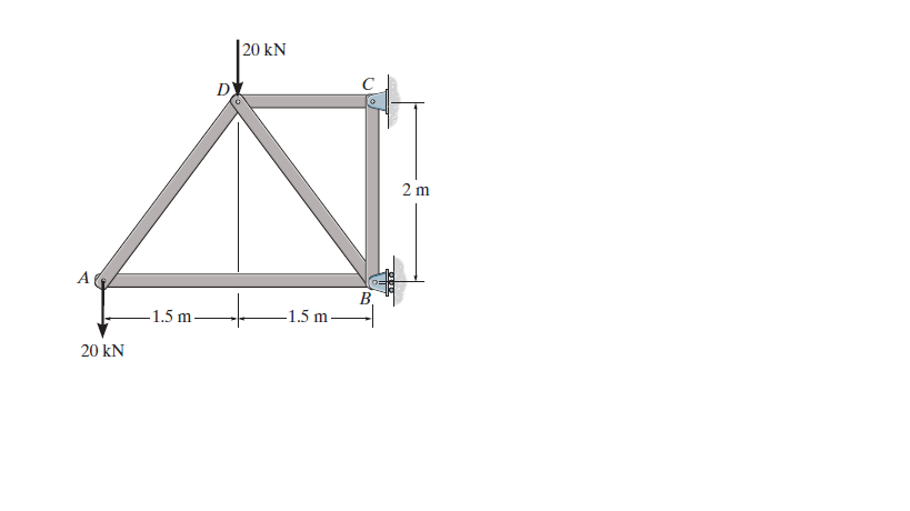 20 kN
D
2 m
B.
-1.5 m
-1.5 m
20 kN
