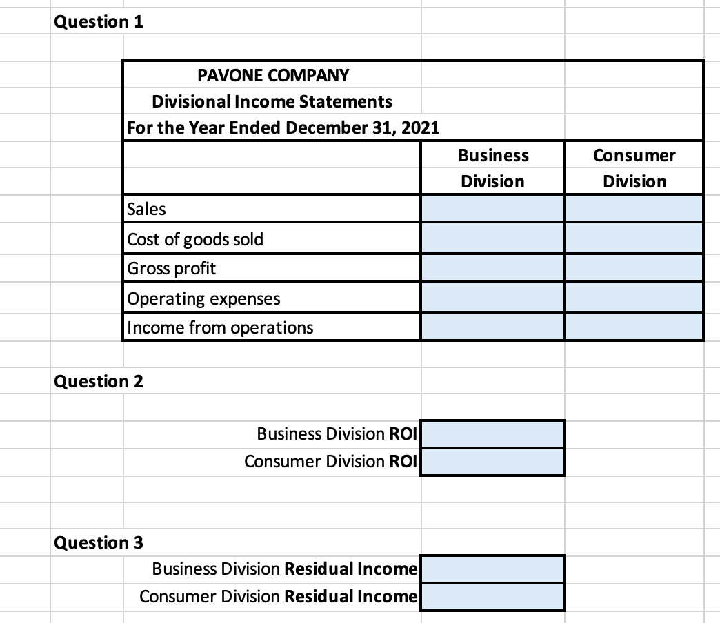 Question 1
PAVONE COMPANY
Divisional Income Statements
For the Year Ended December 31, 2021
Business
Consumer
Division
Division
Sales
Cost of goods sold
Gross profit
Operating expenses
Income from operations
Question 2
Business Division ROI
Consumer Division ROI
Question 3
Business Division Residual Income
Consumer Division Residual Income
