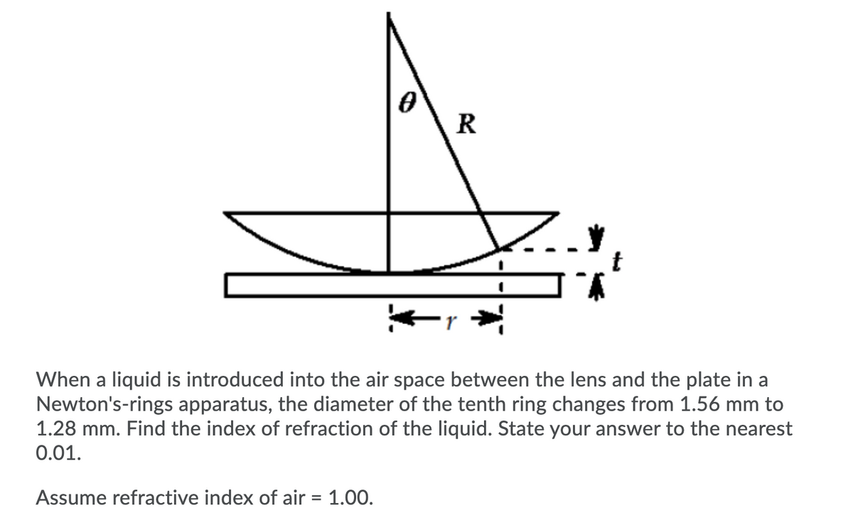 R
t
When a liquid is introduced into the air space between the lens and the plate in a
Newton's-rings apparatus, the diameter of the tenth ring changes from 1.56 mm to
1.28 mm. Find the index of refraction of the liquid. State your answer to the nearest
0.01.
Assume refractive index of air = 1.00.
