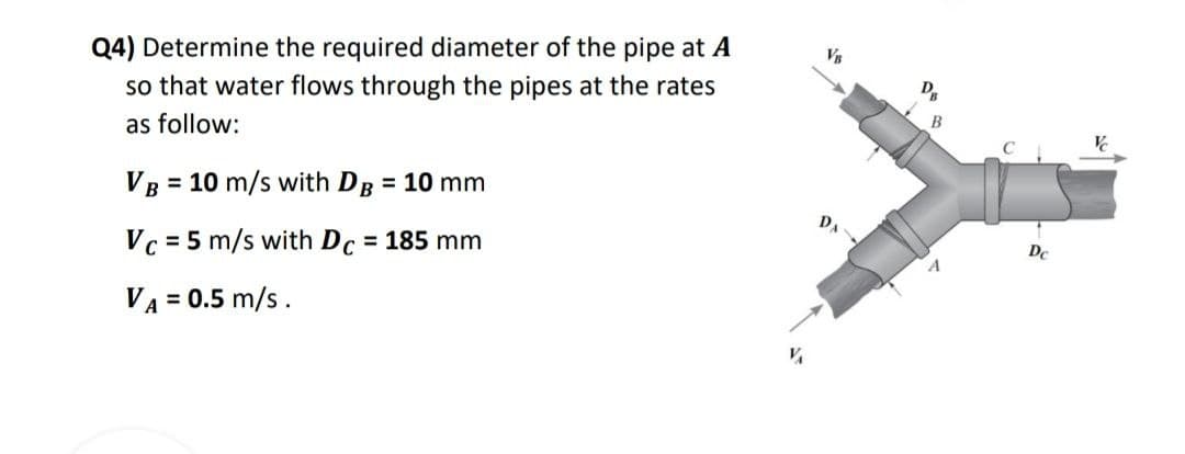 Q4) Determine the required diameter of the pipe at A
so that water flows through the pipes at the rates
as follow:
VB = 10 m/s with DB = 10 mm
Vc = 5 m/s with Dc = 185 mm
VA = 0.5 m/s.
VB
Da
DR
B
Dc
Vc