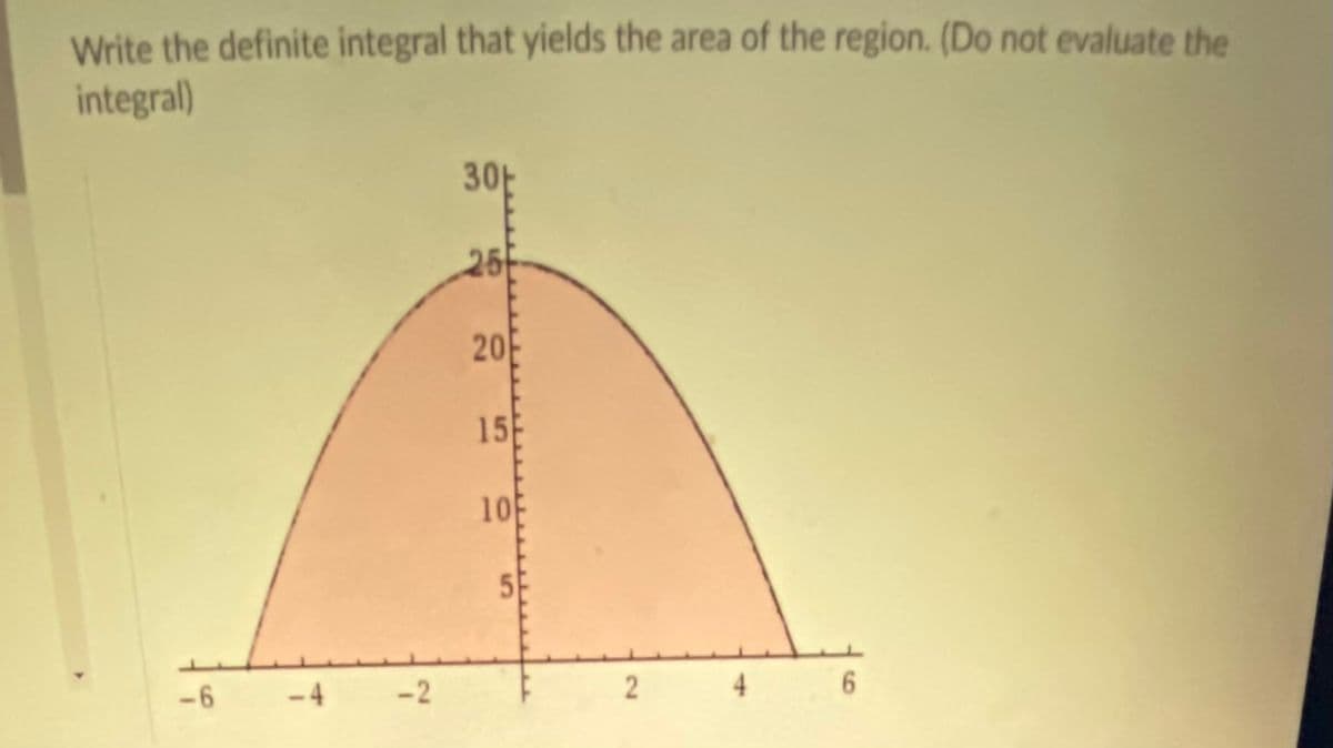 Write the definite integral that yields the area of the region. (Do not evaluate the
integral)
30t
25F
20
15
10E
5
-6
-4
-2
4 6
2.
