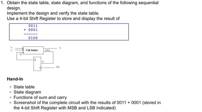 1. Obtain the state table, state diagram, and functions of the following sequential
design.
Implement the design and verify the state table.
Use a 4-bit Shift Register to store and display the result of
0011
+ 0001
0100
Full Adder
0
D
CH+1
CLK
Hand-In
o State table
• State diagram
• Functions of sum and carry
• Screenshot of the complete circuit with the results of 0011 +0001 (stored in
the 4-bit Shift Register with MSB and LSB indicated)