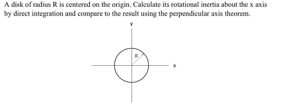 A disk of radius R is centered on the origin. Calculate its rotational inertia about the x axis
by direct integration and compare to the result using the perpendicular axis theorem.
y
R
