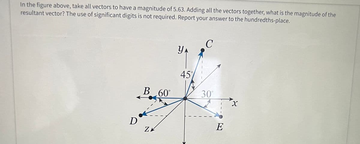 In the figure above, take all vectors to have a magnitude of 5.63. Adding all the vectors together, what is the magnitude of the
resultant vector? The use of significant digits is not required. Report your answer to the hundredths-place.
D
B 60°
ZA
YA
45%
с
30°
E
x