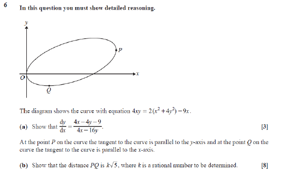 6.
In this question you must show detailed reasoning.
The diagram shows the curve with equation 4xy = 2(x² +4y) – 9x.
dy 4x – 4y – 9
(a) Show that Ax–16y
[3]
At the point P on the curve the tangent to the curve is parallel to the y-axis and at the point Q on the
curve the tangent to the curve is parallel to the r-axis.
(b) Show that the distance PQ is kv5, where k is a rational number to be determined.
[8]
