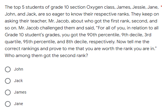 The top 5 students of grade 10 section Oxygen class, James, Jessie, Jane,
John, and Jack, are so eager to know their respective ranks. They keep on
asking their teacher, Mr. Jacob, about who got the first rank, second, and
so on. Mr. Jacob challenged them and said, "For all of you, in relation to all
Grade 10 student's grades, you got the 90th percentile, 9th decile, 3rd
quartile, 95th percentile, and 8th decile, respectively. Now tell me the
correct rankings and prove to me that you are worth the rank you are in."
Who among them got the second rank?
John
Jack
James
Jane