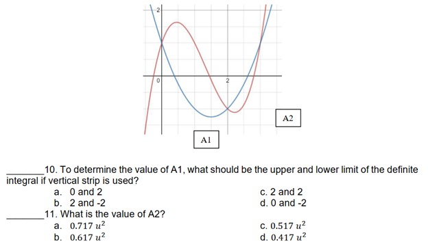 N
0
A2
Al
10. To determine the value of A1, what should be the upper and lower limit of the definite
integral if vertical strip is used?
a. 0 and 2
c. 2 and 2
b. 2 and -2
d. 0 and -2
11. What is the value of A2?
a. 0.717 u²
C. 0.517 u²
b. 0.617 ²
d. 0.417 u²