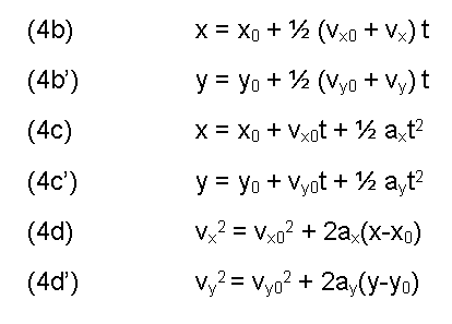 (4b)
(4b')
(4c)
(4c')
(4d)
(4d')
X = Xo + ¹/2 (Vxo +Vx) t
y = yo + ¹½ (Vyo + Vy) t
X = Xo + Vxot + ½ axt²
y = yo + Vyot + ½ ayt²
vx² = Vxo² + 2ax(x-xo)
2
vy² = Vyo² + 2ay(y-yo)