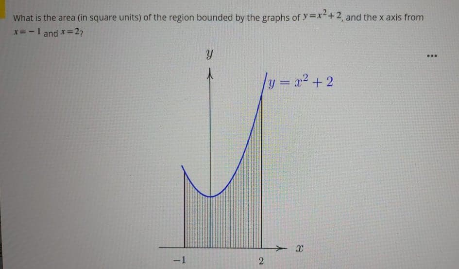 What is the area (in square units) of the region bounded by the graphs of y=x+2, and the x axis from
x= -1 and =27
...
y = x2 + 2
%3D
-1
