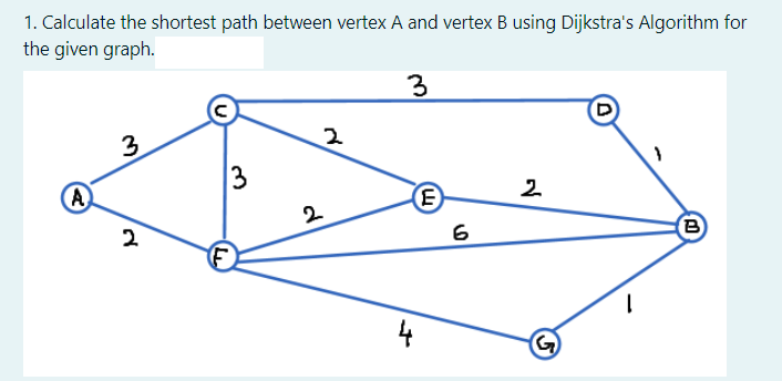 1. Calculate the shortest path between vertex A and vertex B using Dijkstra's Algorithm for
the given graph.
3
3
A
3
2
2
2
B
4
