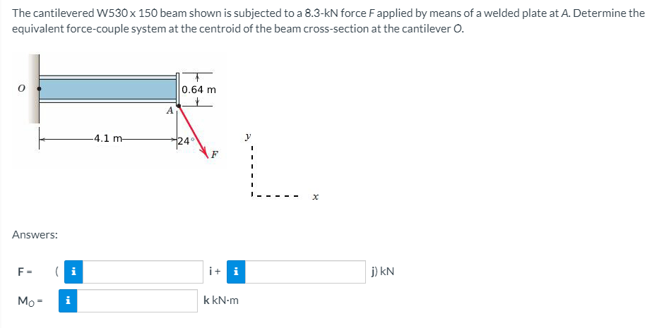 The cantilevered W530x 150 beam shown is subjected to a 8.3-kN force Fapplied by means of a welded plate at A. Determine the
equivalent force-couple system at the centroid of the beam cross-section at the cantilever O.
0.64 m
A
-4.1 m-
24°
