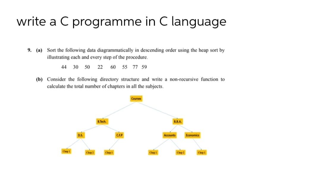 write a C programme in C language
9. (a) Sort the following data diagrammatically in descending order using the heap sort by
illustrating each and every step of the procedure.
44 30 50
22
60 55 77 59
(b) Consider the following directory structure and write a non-recursive function to
calculate the total number of chapters in all the subjects.
Courses
B.Tech.
B.B.A.
D.S.
C.F.P
Accounts
Economics
Chap
Chap 2
Chap1
Chap
Chap2
Chap
