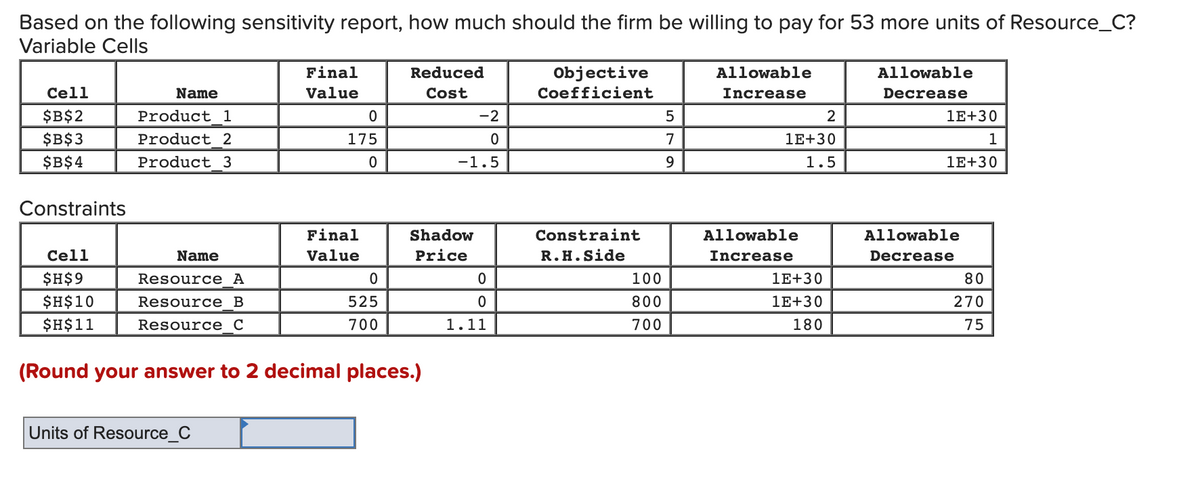 Based on the following sensitivity report, how much should the firm be willing to pay for 53 more units of Resource_C?
Variable Cells
Allowable
Final
Value
Reduced
Cost
Objective
Coefficient
Allowable
Increase
Cell
Decrease
Name
Product 1
$B$2
$B$3
Product 2
$B$4
Product 3
Constraints
Constraint
Cell
Name
R.H. Side
$H$9
Resource A
0
$H$10
Resource B
525
$H$11
Resource_C
700
(Round your answer to 2 decimal places.)
Units of Resource_C
0
175
0
Final
Value
-2
0
-1.5
Shadow
Price
0
0
1.11
100
800
700
5
7
9
2
1E+30
1.5
Allowable
Increase
1E+30
1E+30
180
1E+30
1
1E+30
Allowable
Decrease
80
270
75