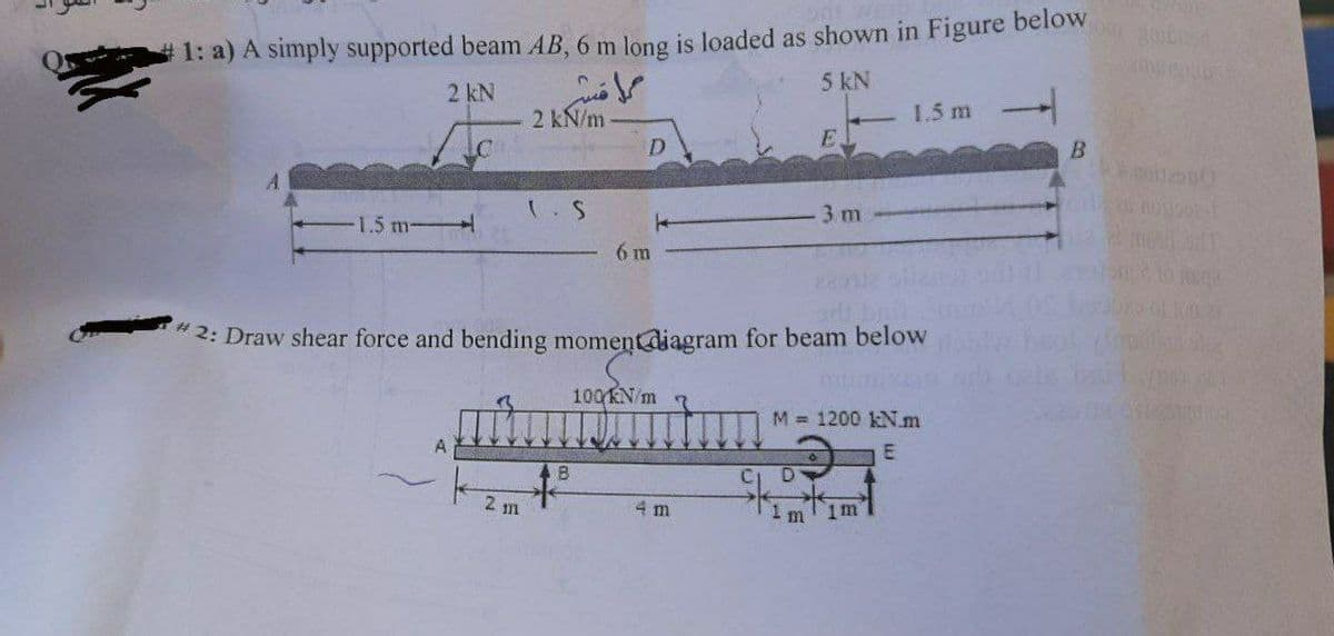 1: a) A simply supported beam AB, 6 m long is loaded as shown in Figure below
5 kN
2 kN
on
2 kN/m
1.5 m
E.
B.
3 m
wwww.
1.5 m-
6 m
*2: Draw shear force and bending momentdiagram for beam below
100KN/m
M = 1200 kN.m
A
to
B
2 m
4 m
1 m
1m
