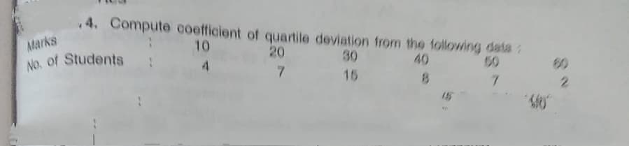 4. Compute coefficient of quartile deviation from the following data:
Marks
10
20
30
40
No. of Students
4.
50
60
7.
15
15
