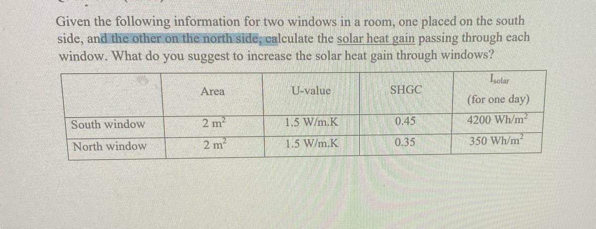 Given the following information for two windows in a room, one placed on the south
side, and the other on the north side, calculate the solar heat gain passing through each
window. What do you suggest to increase the solar heat gain through windows?
South window
North window
Area
2 m²
2 m²
U-value
1.5 W/m.K
1.5 W/m.K
SHGC
0.45
0.35
Isolar
(for one day)
4200 Wh/m²
350 Wh/m²