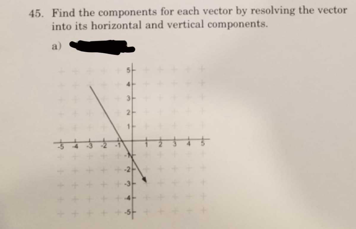 45. Find the components for each vector by resolving the vector
into its horizontal and vertical components.
a)
3-