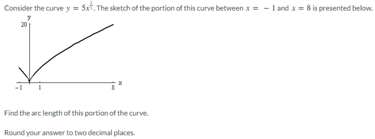 Consider the curve y = 5x3. The sketch of the portion of this curve between x = - 1 and x = 8 is presented below.
y
20
- 1
1
Find the arc length of this portion of the curve.
Round your answer to two decimal places.
