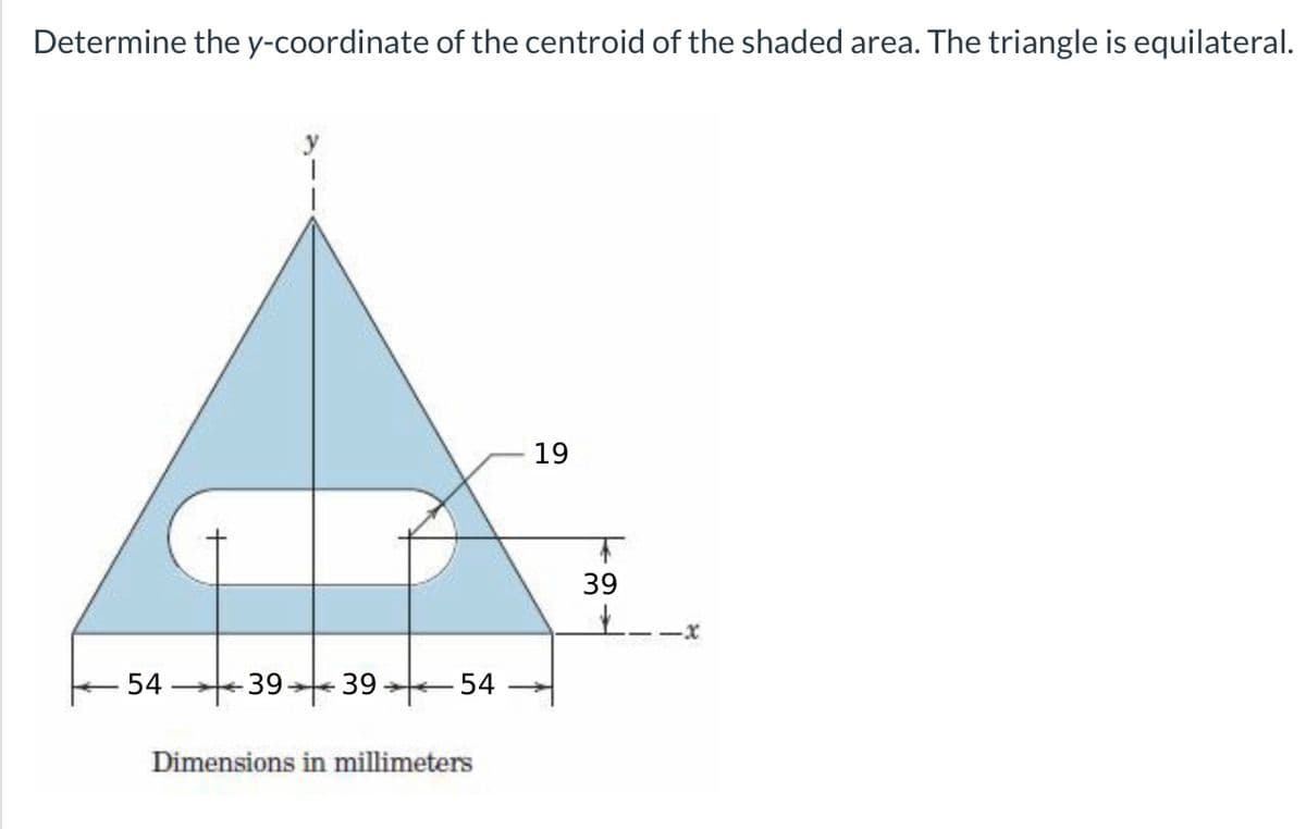 Determine the y-coordinate of the centroid of the shaded area. The triangle is equilateral.
19
39
-x
54
39 39 →
+54
Dimensions in millimeters
