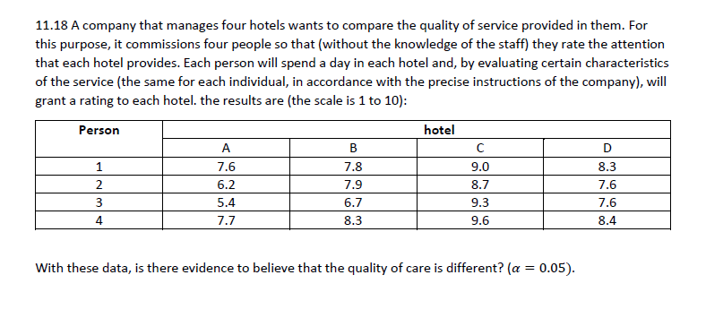 11.18 A company that manages four hotels wants to compare the quality of service provided in them. For
this purpose, it commissions four people so that (without the knowledge of the staff) they rate the attention
that each hotel provides. Each person will spend a day in each hotel and, by evaluating certain characteristics
of the service (the same for each individual, in accordance with the precise instructions of the company), will
grant a rating to each hotel. the results are (the scale is 1 to 10):
Person
hotel
A
В
D
1
7.6
7.8
9.0
8.3
2
6.2
7.9
8.7
7.6
3
5.4
6.7
9.3
7.6
4
7.7
8.3
9.6
8.4
With these data, is there evidence to believe that the quality of care is different? (a = 0.05).
