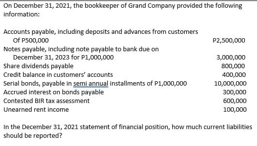 On December 31, 2021, the bookkeeper of Grand Company provided the following
information:
Accounts payable, including deposits and advances from customers
Of P500,000
Notes payable, including note payable to bank due on
December 31, 2023 for P1,000,000
Share dividends payable
P2,500,000
3,000,000
800,000
Credit balance in customers' accounts
400,000
Serial bonds, payable in semi annual installments of P1,000,000
Accrued interest on bonds payable
10,000,000
300,000
Contested BIR tax assessment
600,000
Unearned rent income
100,000
In the December 31, 2021 statement of financial position, how much current liabilities
should be reported?
