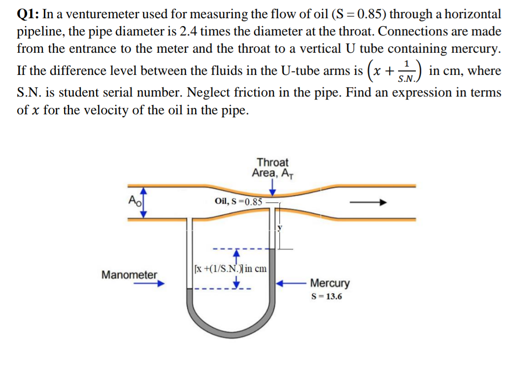 Q1: In a venturemeter used for measuring the flow of oil (S = 0.85) through a horizontal
pipeline, the pipe diameter is 2.4 times the diameter at the throat. Connections are made
from the entrance to the meter and the throat to a vertical U tube containing mercury.
If the difference level between the fluids in the U-tube arms is (x +) in cm, where
S.N.
S.N. is student serial number. Neglect friction in the pipe. Find an expression in terms
of x for the velocity of the oil in the pipe.
Throat
Area, AT
Ao
Oil, S =0.85
[x +(1/S.N.) in cm
Manometer
Mercury
S= 13.6
