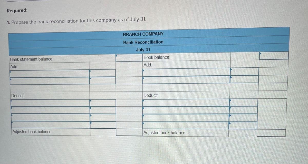 Required:
1. Prepare the bank reconciliation for this company as of July 31.
BRANCH COMPANY
Bank Reconciliation
July 31
Book balance
Bank statement balance
Add:
Add:
Deduct
Deduct
Adjusted bank balance
Adjusted book balance
