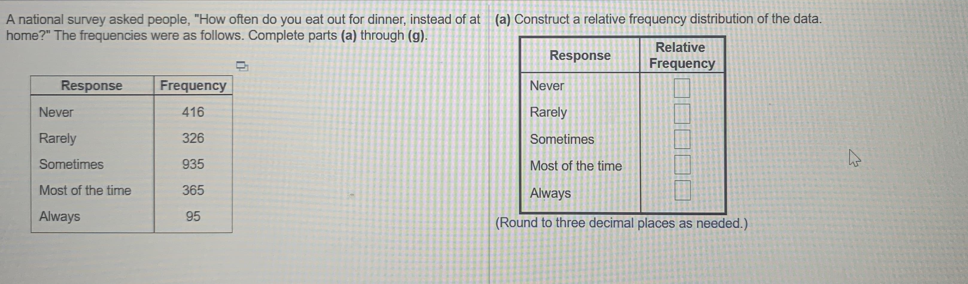 A national survey asked people, "How often do you eat out for dinner, instead of at (a) Construct a relative frequency distribution of th
home?" The frequencies were as follows. Complete parts (a) through (g).
Relative
Response
Frequency
Response
Frequency
Never
Never
416
Rarely
Rarely
326
Sometimes
Sometimes
935
Most of the time
Most of the time
365
Always
Always
95
(Round to three decimal places as needed.)
