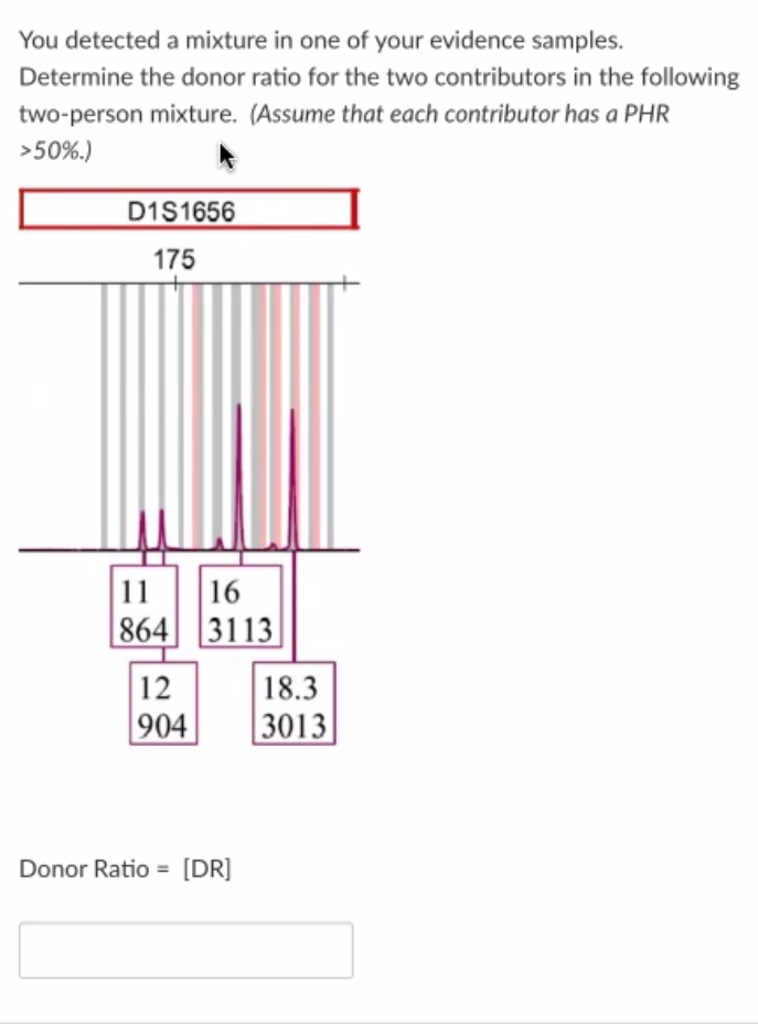 You detected a mixture in one of your evidence samples.
Determine the donor ratio for the two contributors in the following
two-person mixture. (Assume that each contributor has a PHR
>50%.)
D1S1656
175
16
864 3113
11
12
18.3
904
3013
Donor Ratio = [DR]
