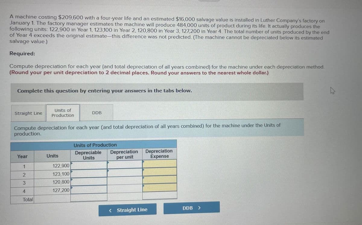 A machine costing $209,600 with a four-year life and an estimated $16,000 salvage value is installed in Luther Company's factory on
January 1. The factory manager estimates the machine will produce 484,000 units of product during its life. It actually produces the
following units: 122,900 in Year 1, 123,100 in Year 2, 120,800 in Year 3, 127,200 in Year 4. The total number of units produced by the end
of Year 4 exceeds the original estimate-this difference was not predicted. (The machine cannot be depreciated below its estimated
salvage value.)
Required:
Compute depreciation for each year (and total depreciation of all years combined) for the machine under each depreciation method.
(Round your per unit depreciation to 2 decimal places. Round your answers to the nearest whole dollar.)
Complete this question by entering your answers in the tabs below.
Units of
Straight Line
DDB
Production
Compute depreciation for each year (and total depreciation of all years combined) for the machine under the Units of
production.
Units of Production
Depreciable
Units
Depreciation
Expense
Depreciation
Year
Units
per unit
122,900
2
123,100
3
120,800
4
127,200
Total
DDB >
< Straight Line
