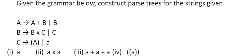 Given the grammar below, construct parse trees for the strings given:
A ⇒ A + B | B
B
BXC | C
C
(A) | a
(i) a
(ii) axa
(iii) a + a + a (iv) ((a))