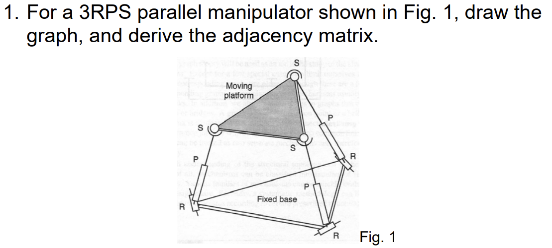1. For a 3RPS parallel manipulator shown in Fig. 1, draw the
graph, and derive the adjacency matrix.
Moving
platform
P
P
Fixed base
Fig. 1
