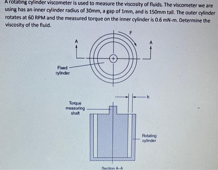 A rotating cylinder viscometer is used to measure the viscosity of fluids. The viscometer we are
using has an inner cylinder radius of 30mm, a gap of 1mm, and is 150mm tall. The outer cylinder
rotates at 60 RPM and the measured torque on the inner cylinder is 0.6 mN-m. Determine the
viscosity of the fluid.
Fixed
cylinder
Torque
measuring
shaft
Rotating
cylinder
Section A-A
