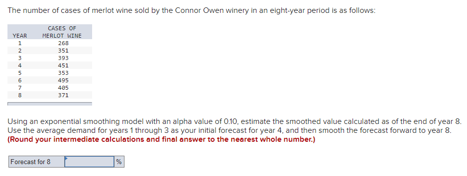 The number of cases of merlot wine sold by the Connor Owen winery in an eight-year period is as follows:
CASES OF
YEAR
MERLOT WINE
1
268
2
351
3
393
4
451
5
353
6
495
7
405
8
371
Using an exponential smoothing model with an alpha value of 0.10, estimate the smoothed value calculated as of the end of year 8.
Use the average demand for years 1 through 3 as your initial forecast for year 4, and then smooth the forecast forward to year 8.
(Round your intermediate calculations and final answer to the nearest whole number.)
Forecast for 8
%
