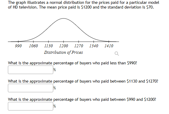 The graph illustrates a normal distribution for the prices paid for a particular model
of HD television. The mean price paid is $1200 and the standard deviation is $70.
990
1060
1130 1200
1270
1340
1410
Distribution of Prices
What is the approximate percentage of buyers who paid less than $990?
What is the approximate percentage of buyers who paid between $1130 and $1270?
What is the approximate percentage of buyers who paid between $990 and $1200?
